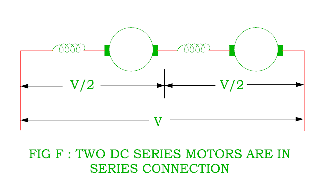 two series motors are in series connection
