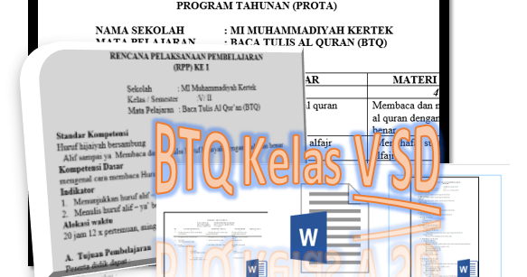 Ops Legok Perangkat Pembalajaran Baca Tulis Al Quran Kelas 5 Sd