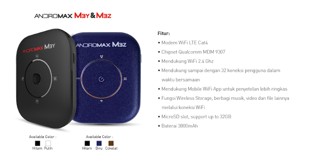 Harga Paket Mifi Smartfren Andromax Unlimited Termurah 2017 Pusatrik Com