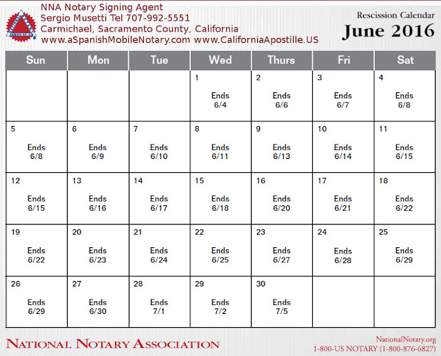 Mobile Notary Business Mobile Notary Business