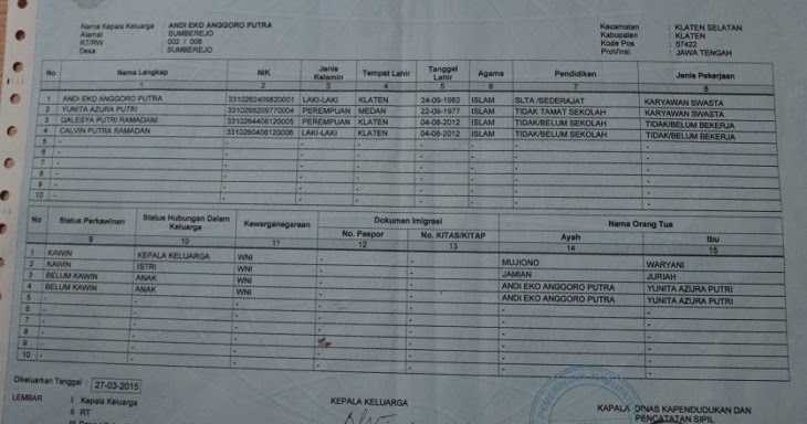NOMOR KK DAN NIK: NIK DAN KK 11 NOMOR KK DAN NIK: NIK DAN KK 11