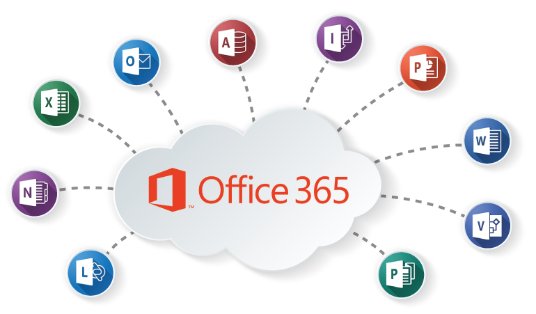 Microsoft Intune, Mobile Device Management, MDM, Office 365, Office 365 MDM, Office 365 Mobile Device Management, mobile, BYOD, data security company, company, 