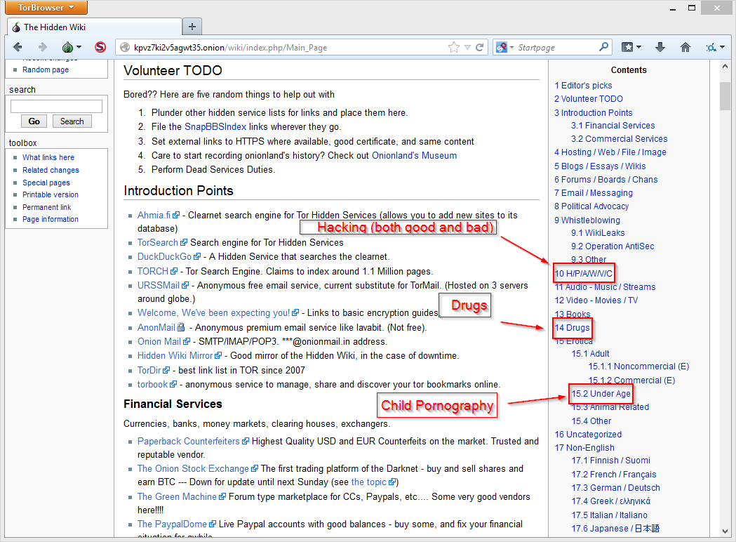 SEGURIDAD INFORMATICA Y DEEP WEB THE HIDDEN WIKI