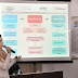 Prefeitura apresenta relatório final do Plano de Mobilidade Urbana