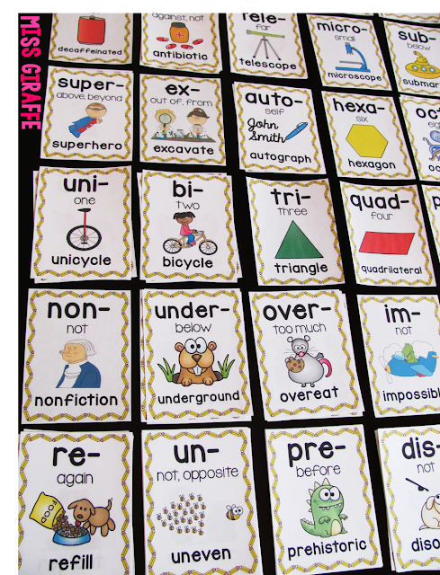 Prefixes posters that are perfect visuals for teaching prefixes