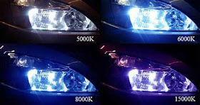 All about Types Of Headlight Bulbs