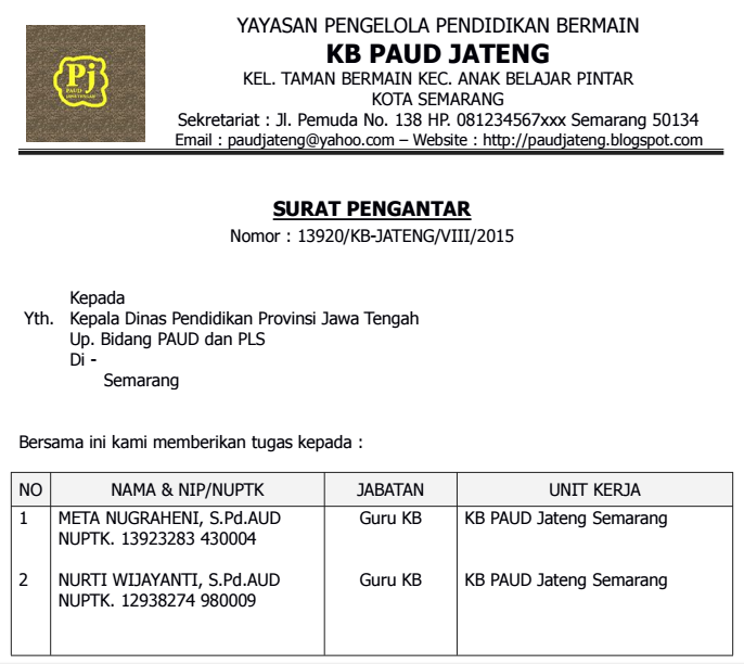 Contoh Surat Tugas Guru Paud Tk Kb