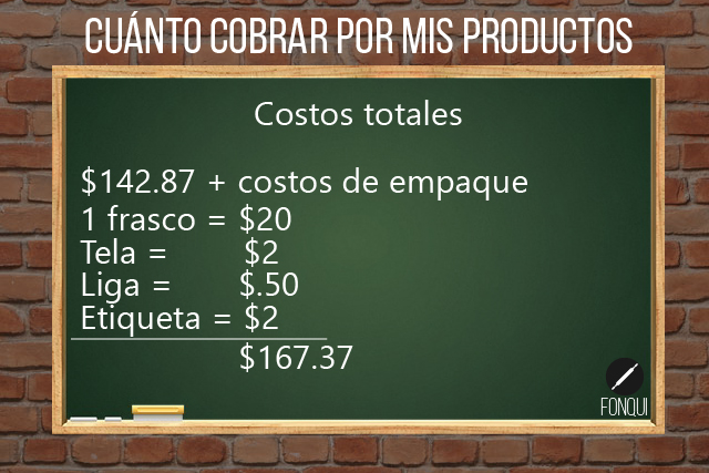 Cuánto cobrar por mis productos Cuánto cobrar por mis productos