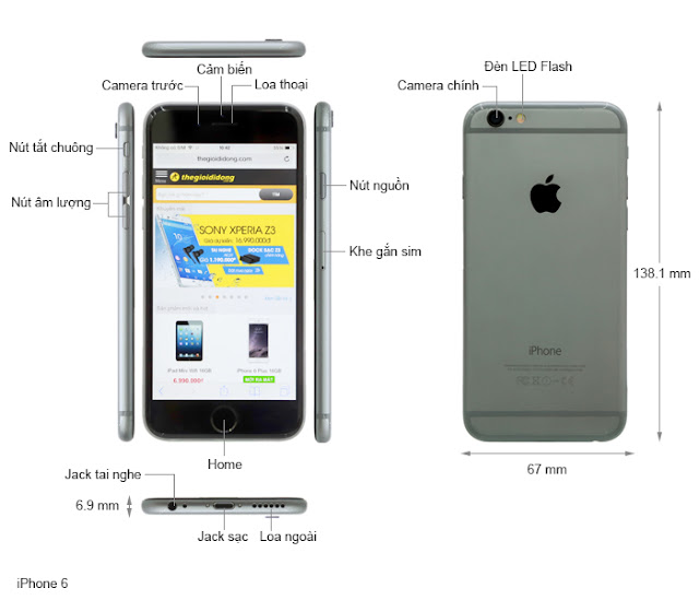 Chi tiết các bộ phận của iPhone 6