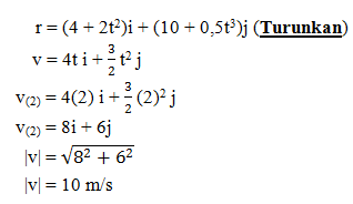 Soal Fisika