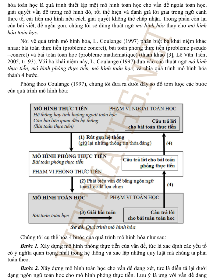 mo hinh hoa trong day hoc phan dao ham o chuong trinh lop 11 cách tiếp cận mô hình hóa trong dạy học khái niệm đạo hàm 2