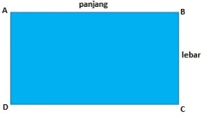Cara Menghitung Rumus Keliling Persegi Panjang, Contoh Soal Dan Pembahasan Lengkap Cara Menghitung Rumus Keliling Persegi Panjang, Contoh Soal Dan Pembahasan Lengkap