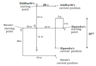 SBI Clerk 20 Minutes Marathon | Reasoning Ability Sectional Test |_12.1
