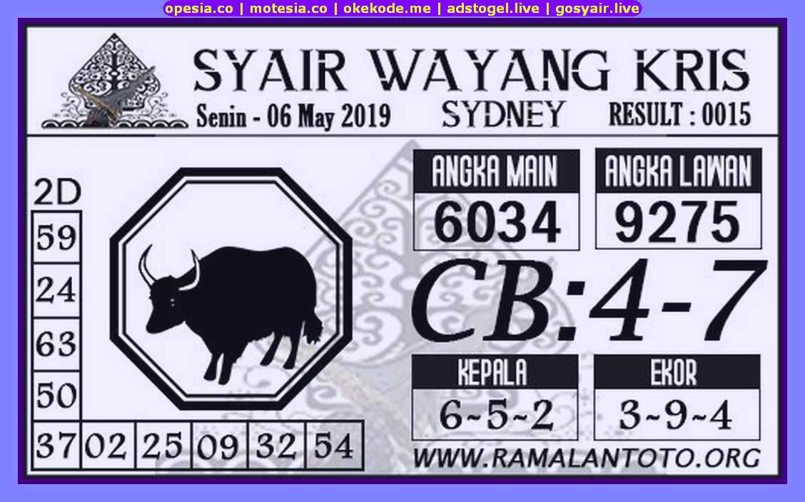 Kode syair sd Senin 6 Mei 2019 GOsyair SEDIA KODE SYAIR