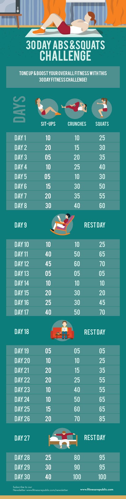 30 Day Abs And Squats Challenge | Top Health Remedies