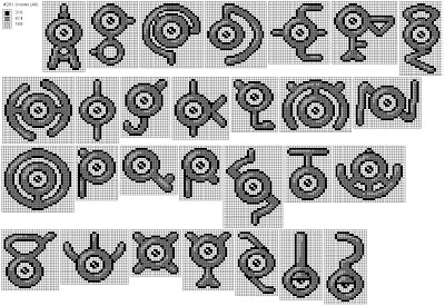Pokemon Unown Alphabet Crochet Pattern Bundle 