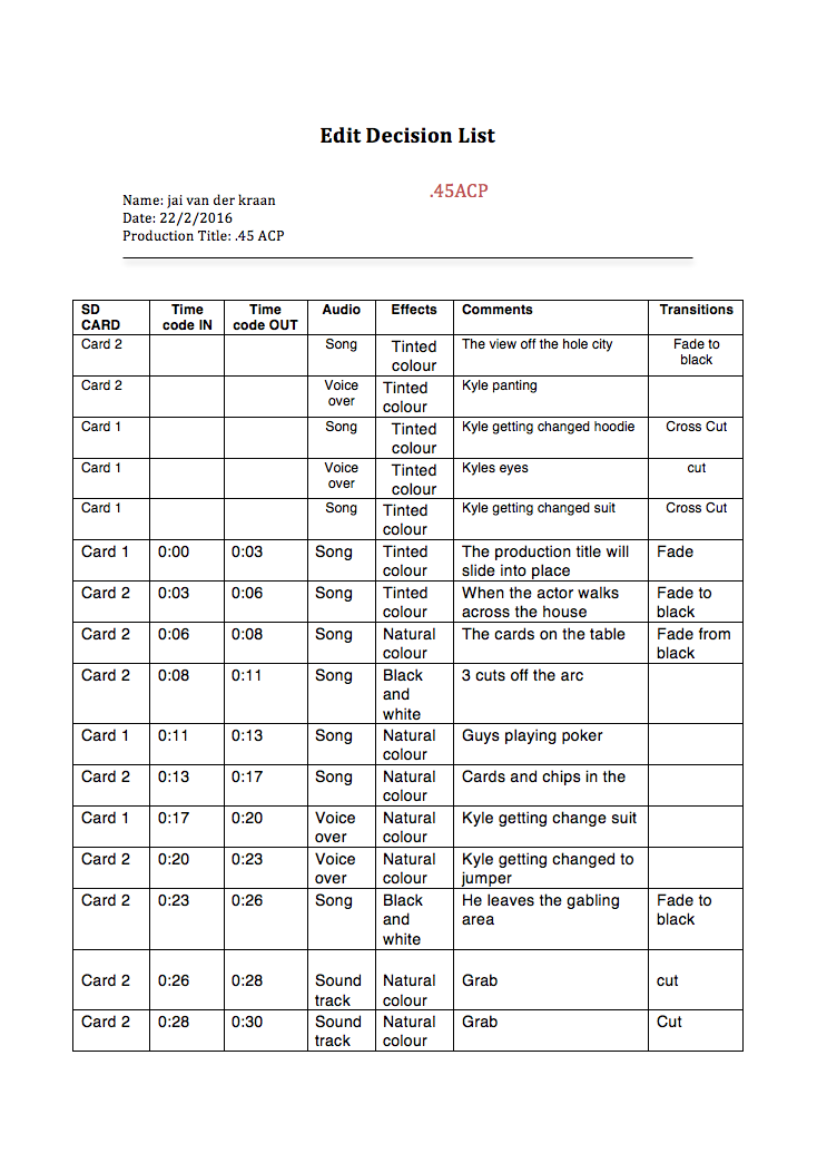 Unit 46 - Audio-Visual Promos