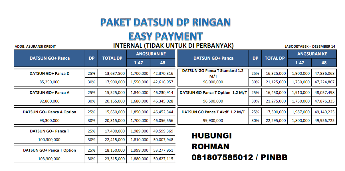dp ringan datsun go dp 17 jutaan
