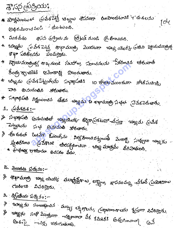 group 4 study material in telugu pdf