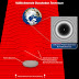 Very Long Baseline Array (VLBA) Measures Asteroid’s Occultation