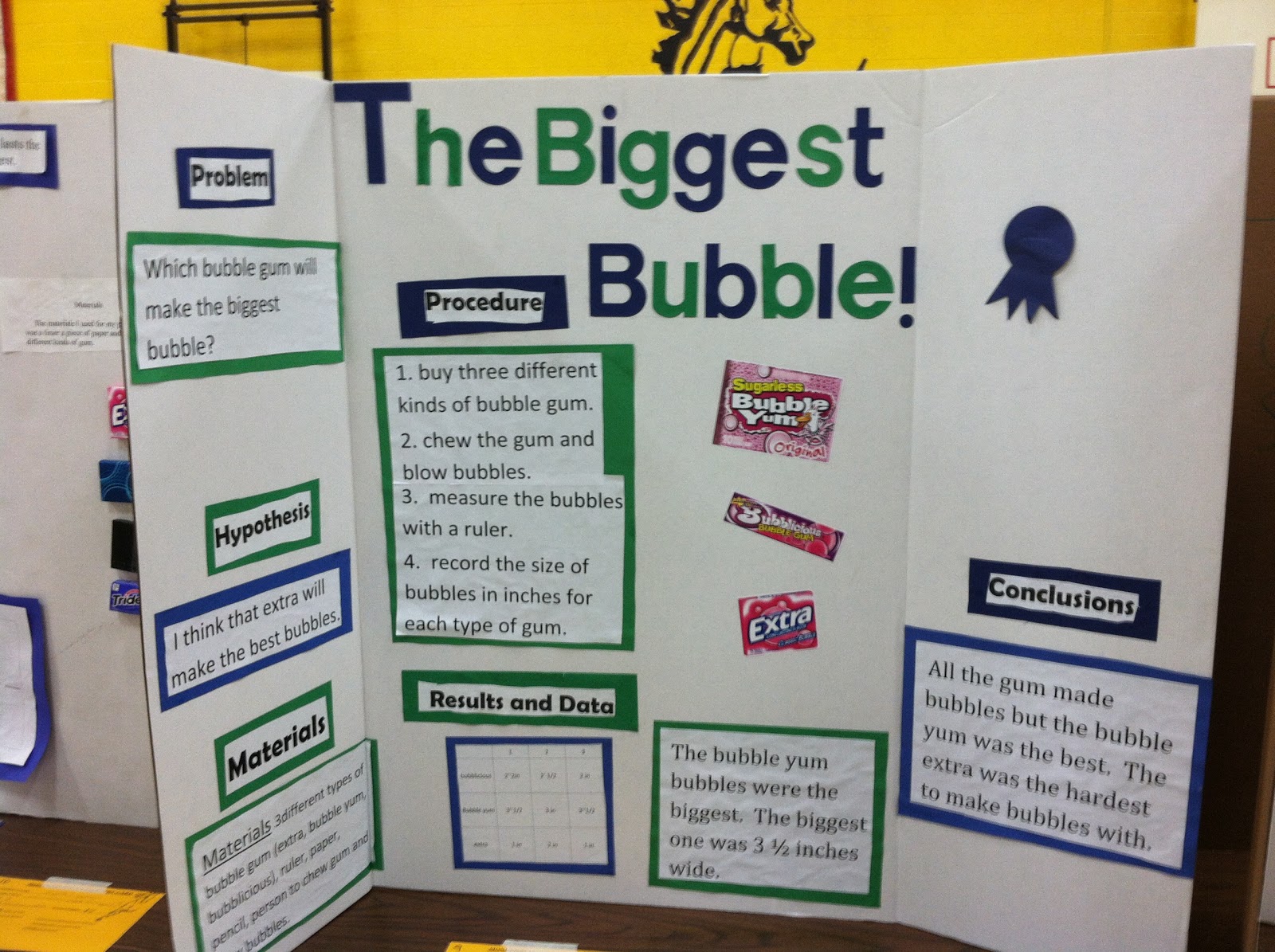 6th Grade Science Fair Project Ideas