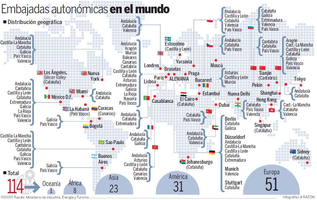 embajadas+autonomicas+en+el+mundo,+abril+2012.jpg