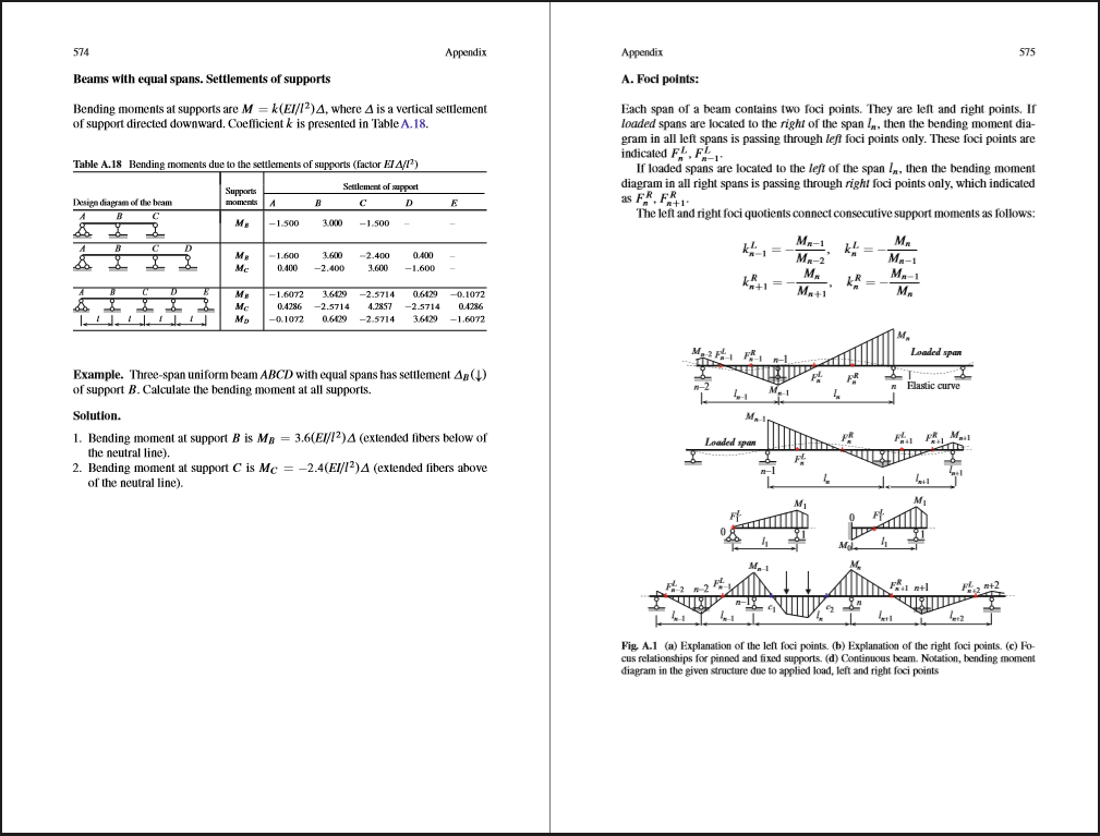 Advanced Structural Analysis Pdf