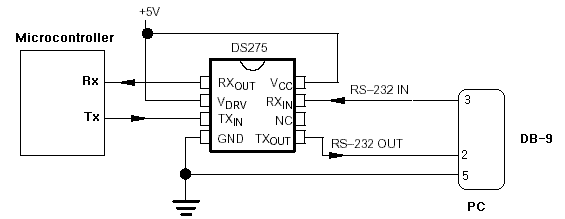 Rangkaian Komunikasi Serial Max232 Rangkaian Komunikasi Serial Max232