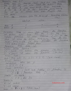 Contoh Metode Penyelesaian Masalah Grafik soal Reddy Mikks Co. Contoh Metode Penyelesaian Masalah Grafik soal Reddy Mikks Co.
