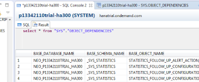 How to found Dependent Objects in SAP HANA