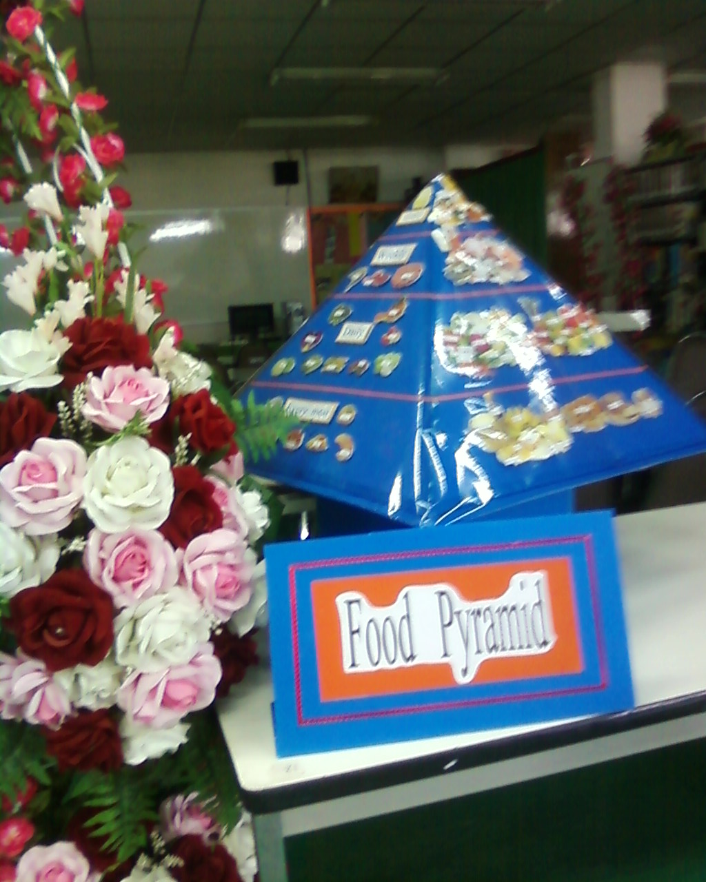 English language 2: Model (Food Pyramid) สื่อการเรียนการสอนสายภาษาอังกฤษ English Language 2: Model (Food Pyramid) สื่อการเรียนการสอนสายภาษาอังกฤษ
