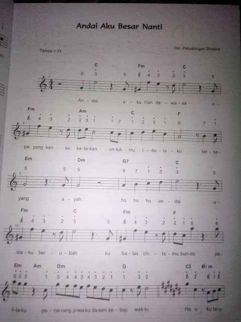 Not Lagu Andai Aku Besar Nanti Not Lagu Anak Not Lagu Angka Pianika