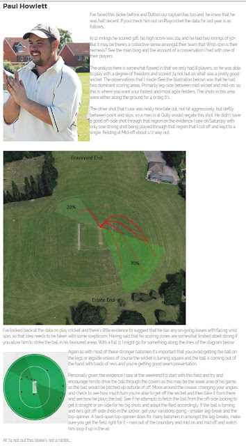 http://www.wristspinbowling.com/batsmen-of-south-essex-database.html