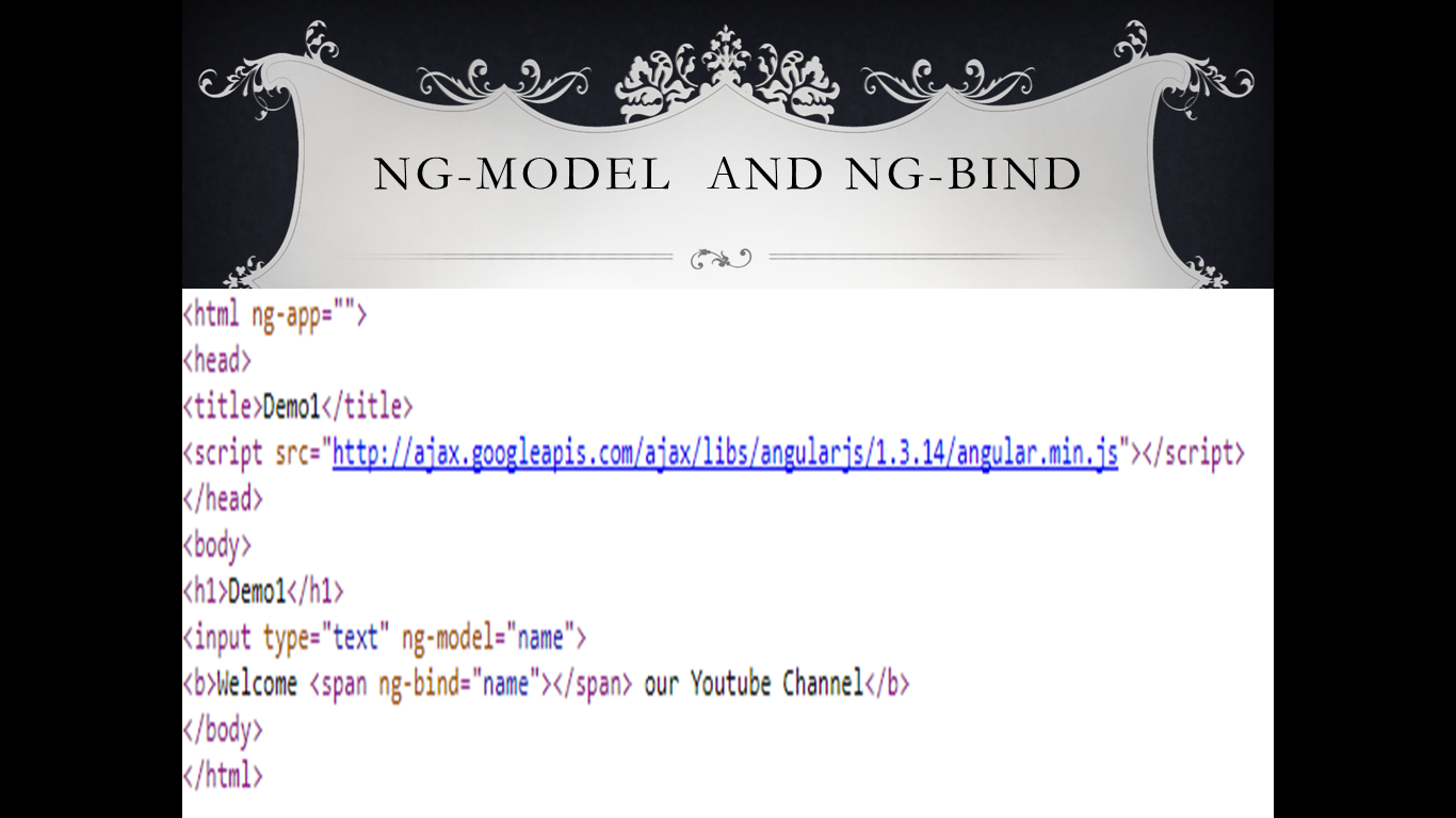 Angularjs Directives Engineersiq