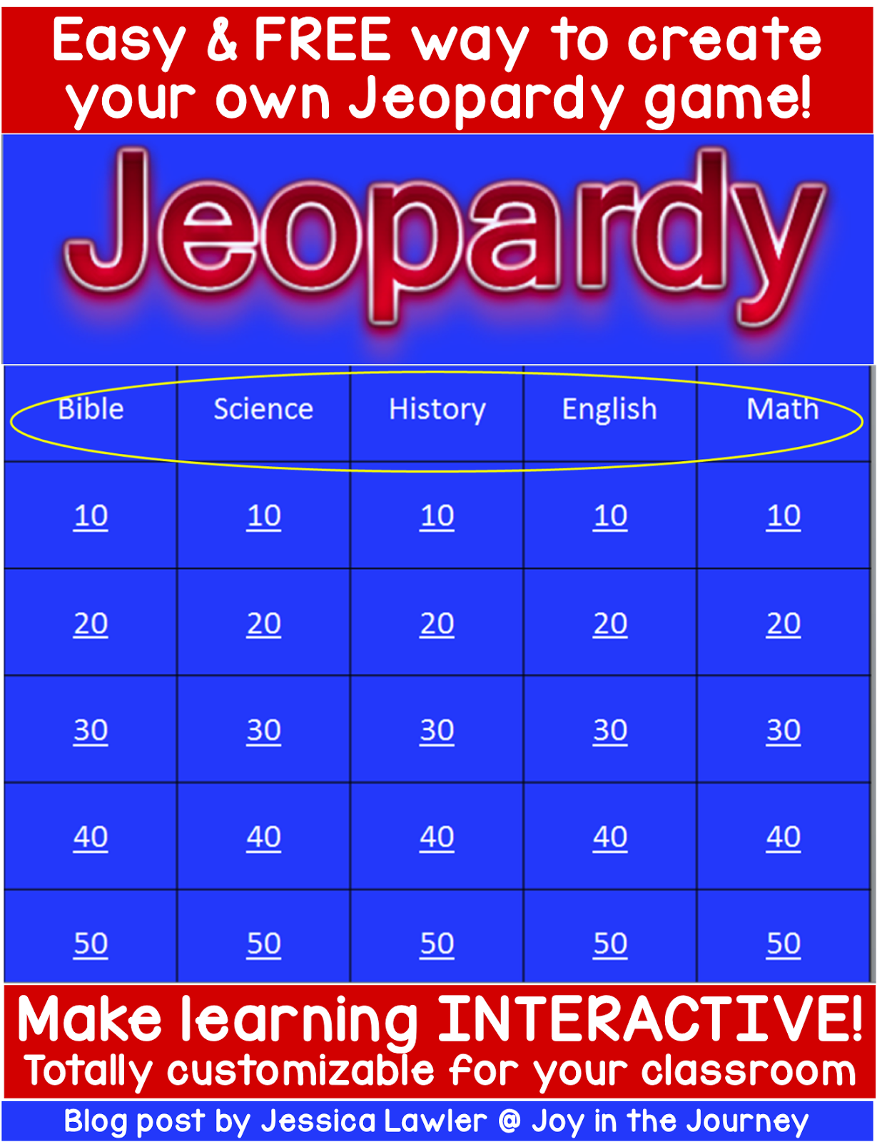 Can You Make A Jeopardy Game On Google Slides