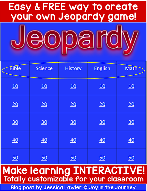 Create Your Own Jeopardy Powerpoint Free Easy Create Your Own Jeopardy Game Joy In The Journey Create Your Own Jeopardy Powerpoint Free Easy Create Your Own Jeopardy Game Joy In The Journey