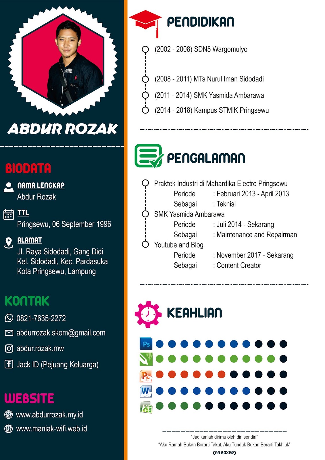 Desain Surat Lamaran Kerja Cv Dengan Coreldraw 01 Abdur