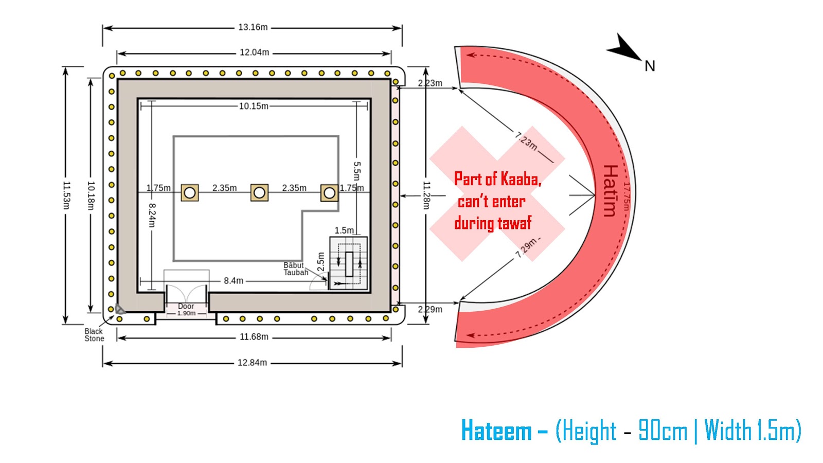 Медина мекка кааба на карте. В каком направлении кааба. В каком направлении кааба. Компас направление каабы. Сообщение на тему кааб-святыня мусульман.