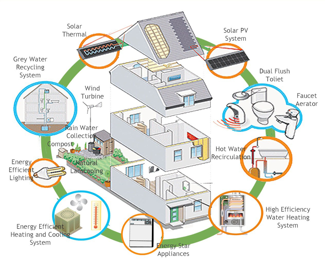 hot-water-on-demand-water-heating-system