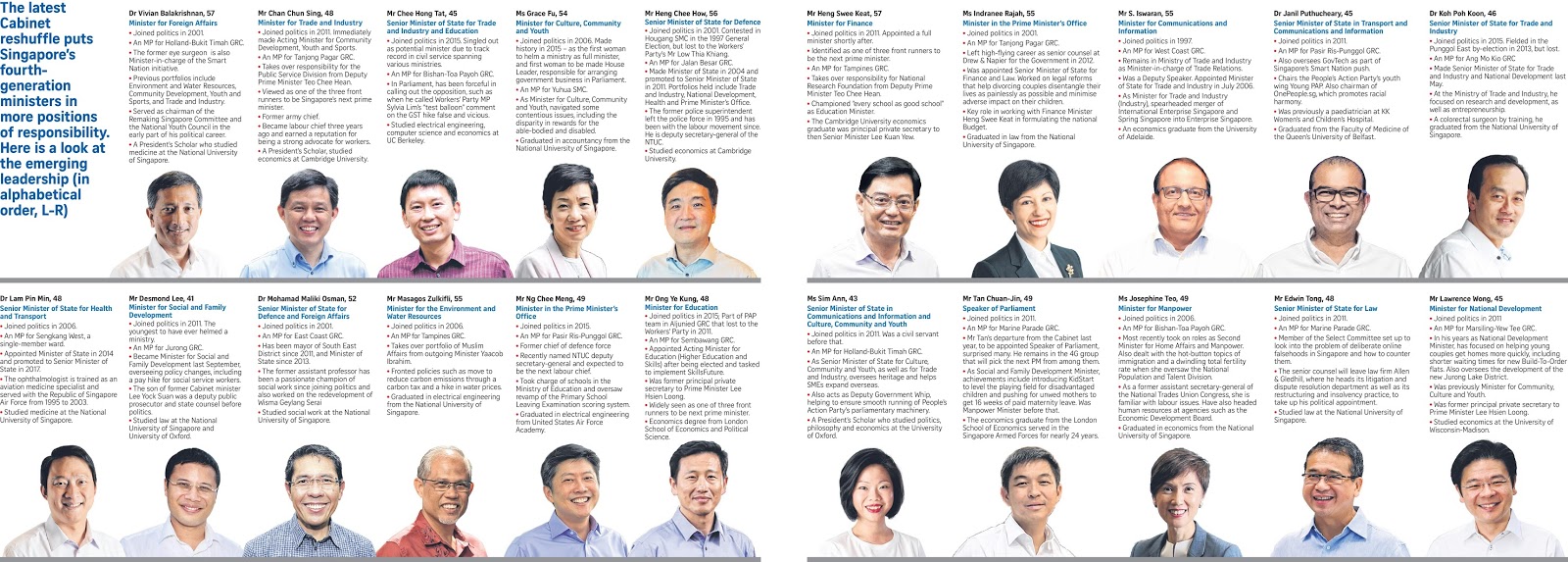 Singapore Cabinet reshuffle April 2018: Fourth-generation leaders to helm 10 of 16 ministries