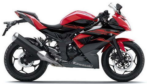 Harga Kawasaki Ninja 250 Rr Mono Bulan Februari 2018