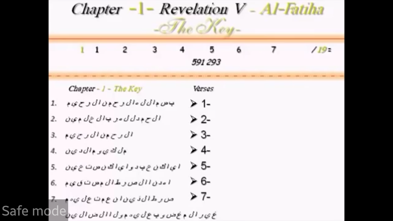 Sistem Matematika Al Fatihah