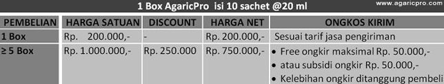 Obat Darah Tinggi Obat Darah Tinggi