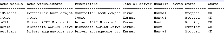 driverquery /v driverquery /v