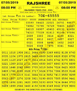 https://www.rojgarresultcard.com/2015/04/goastatelotteries.gov.in-goa-lottery-results.html