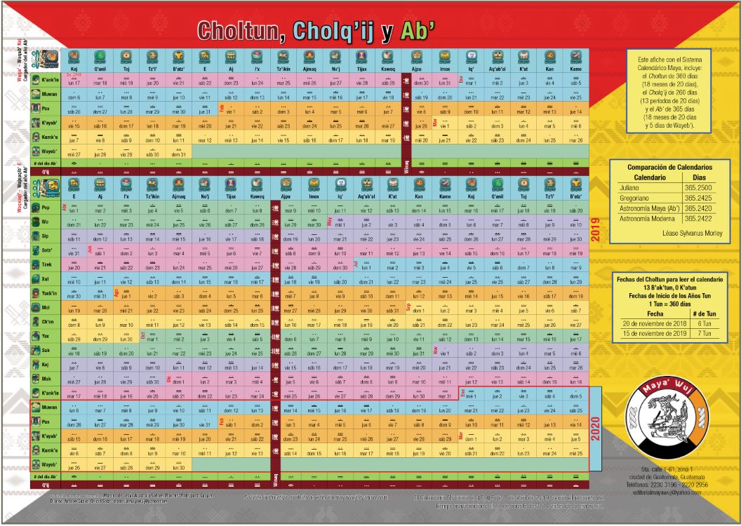 Calendarios Choltun, Cholq'ij y Ab'