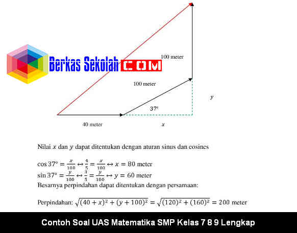 Contoh Soal Uas Matematika Smp/Mts Kelas 7 8 9 Lengkap