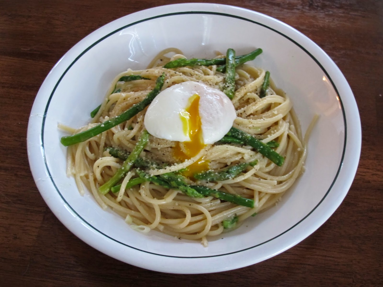 Kitchen Sink Diaries Spaghetti with Asparagus & Poached Egg