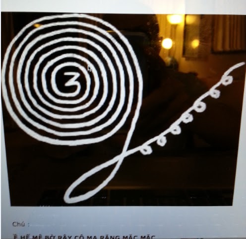 Between Science And Religion: Vietnamese Yant Of All Gods