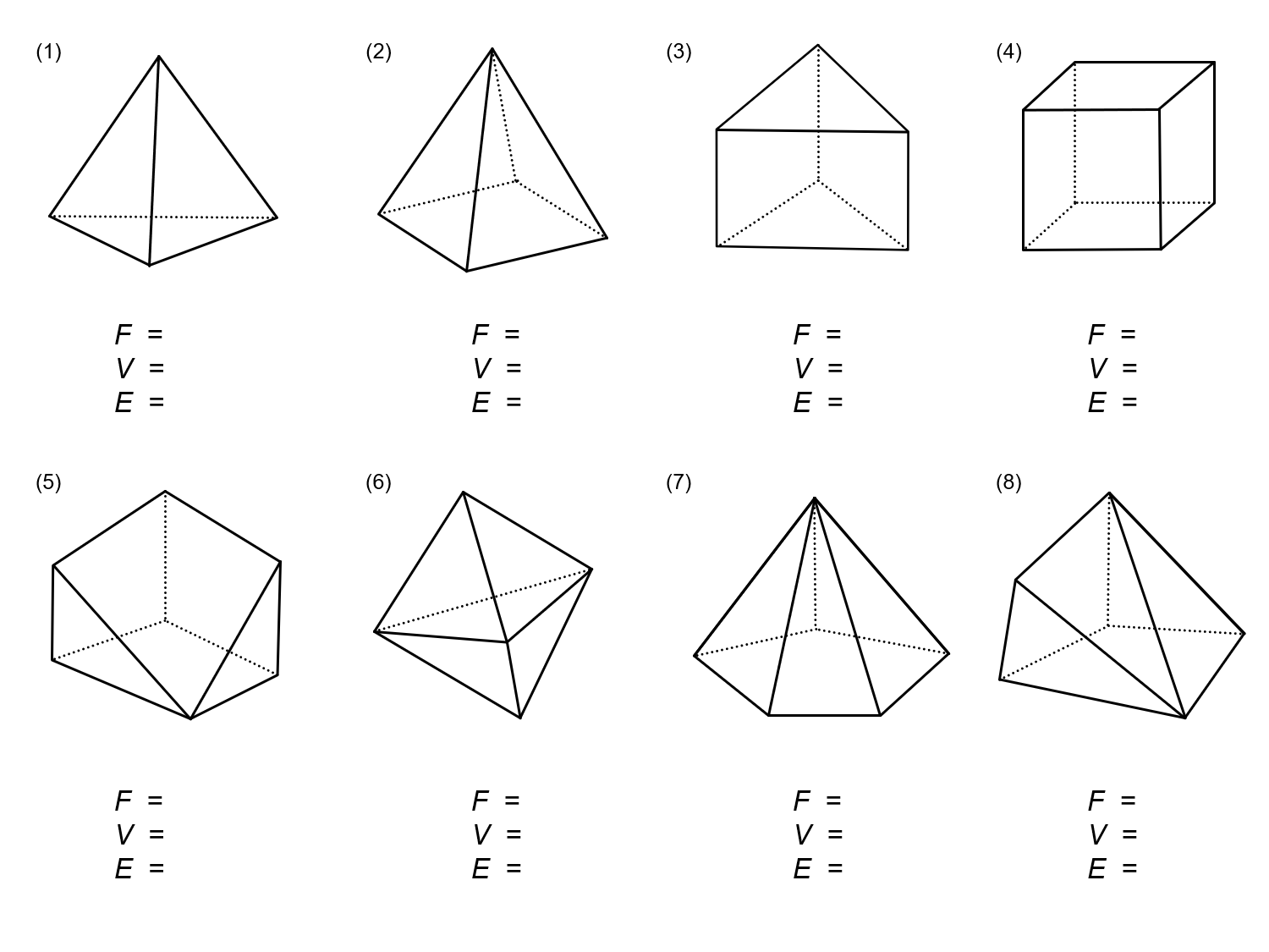 MEDIAN Don Steward mathematics teaching: 3D geometry: faces, edges and